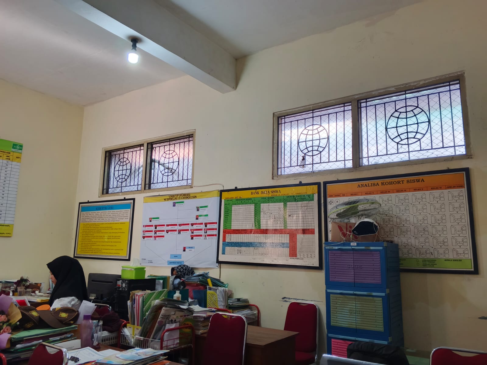 Kantor Guru